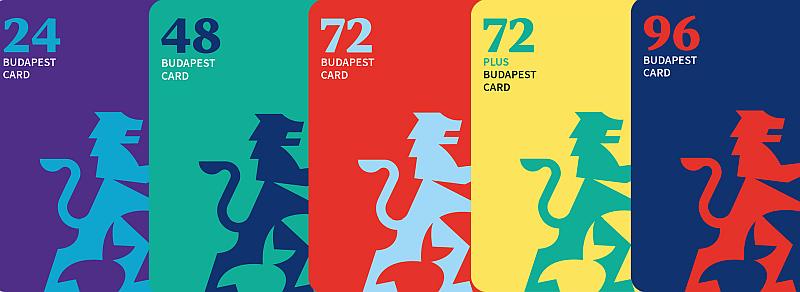 how to validate budapest travel card